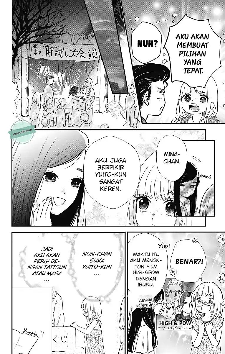 Chapter 4 - halaman 5