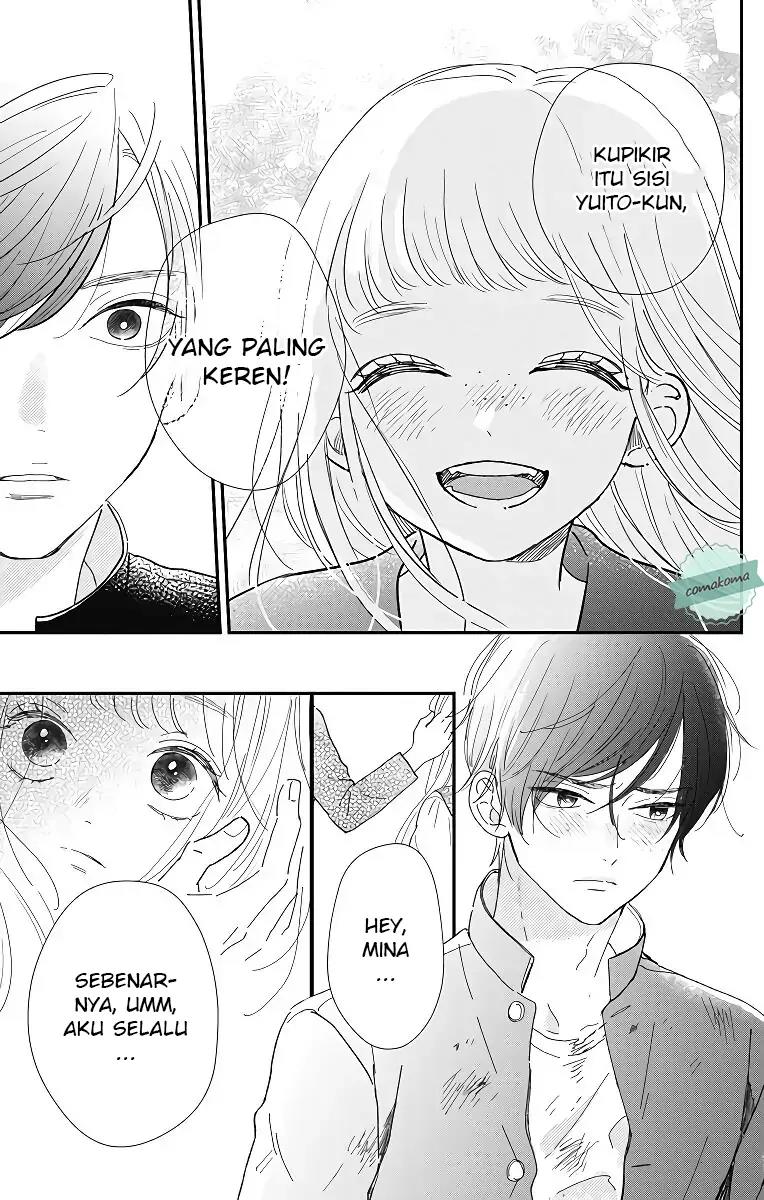 Chapter 3 - halaman 18