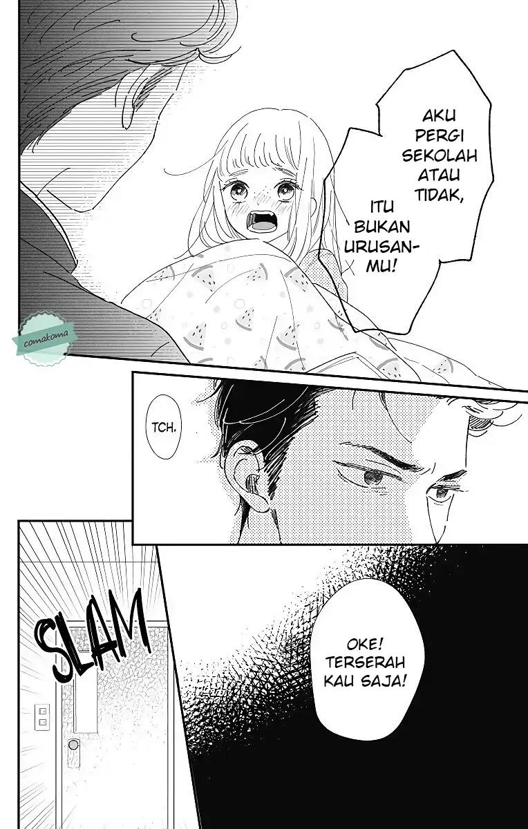 Chapter 3 - halaman 5