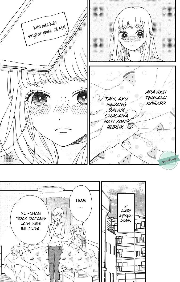 Chapter 3 - halaman 6