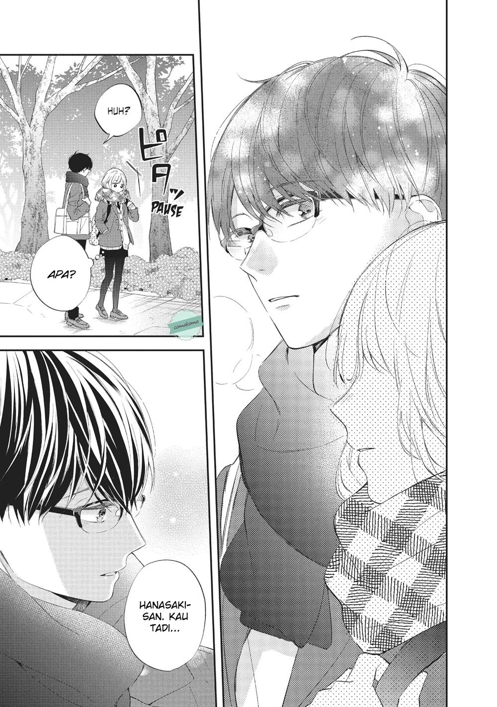 Chapter 7 - halaman 28