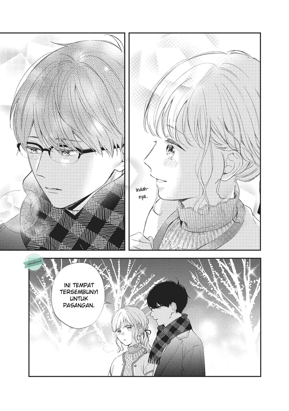 Chapter 5 - halaman 36