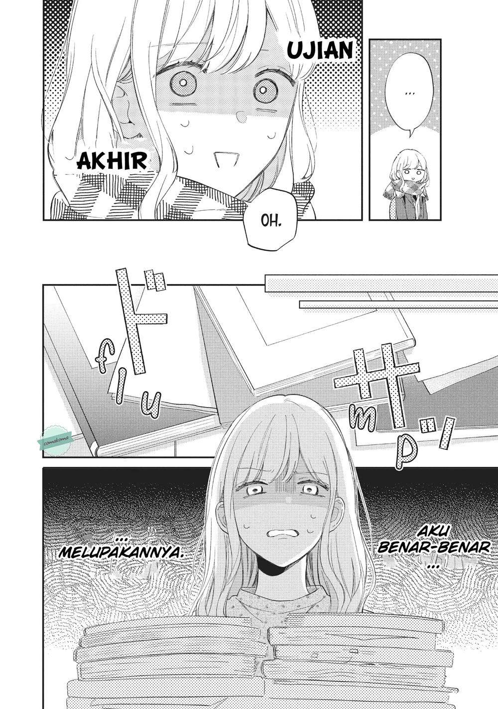Chapter 4 - halaman 7
