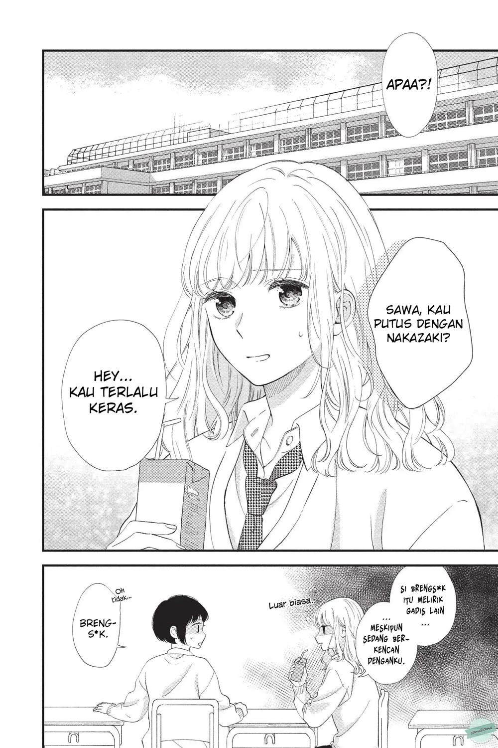 Chapter 1 - halaman 6
