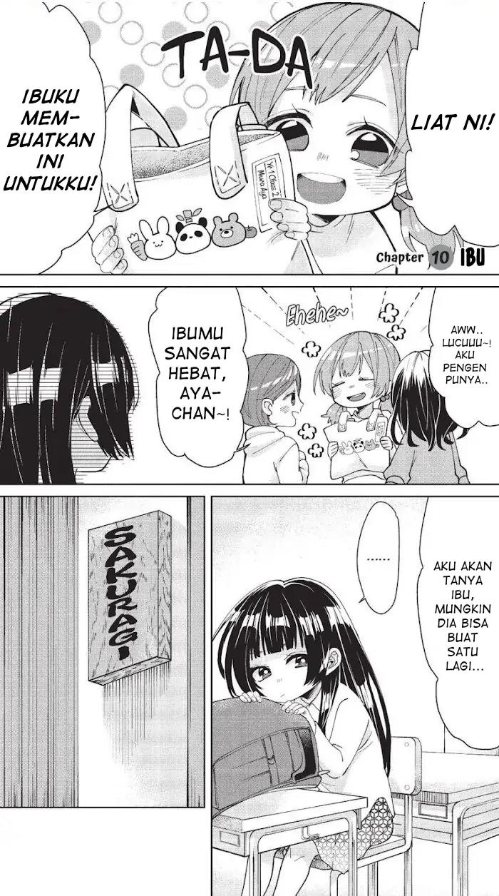 Chapter 10 - halaman 2