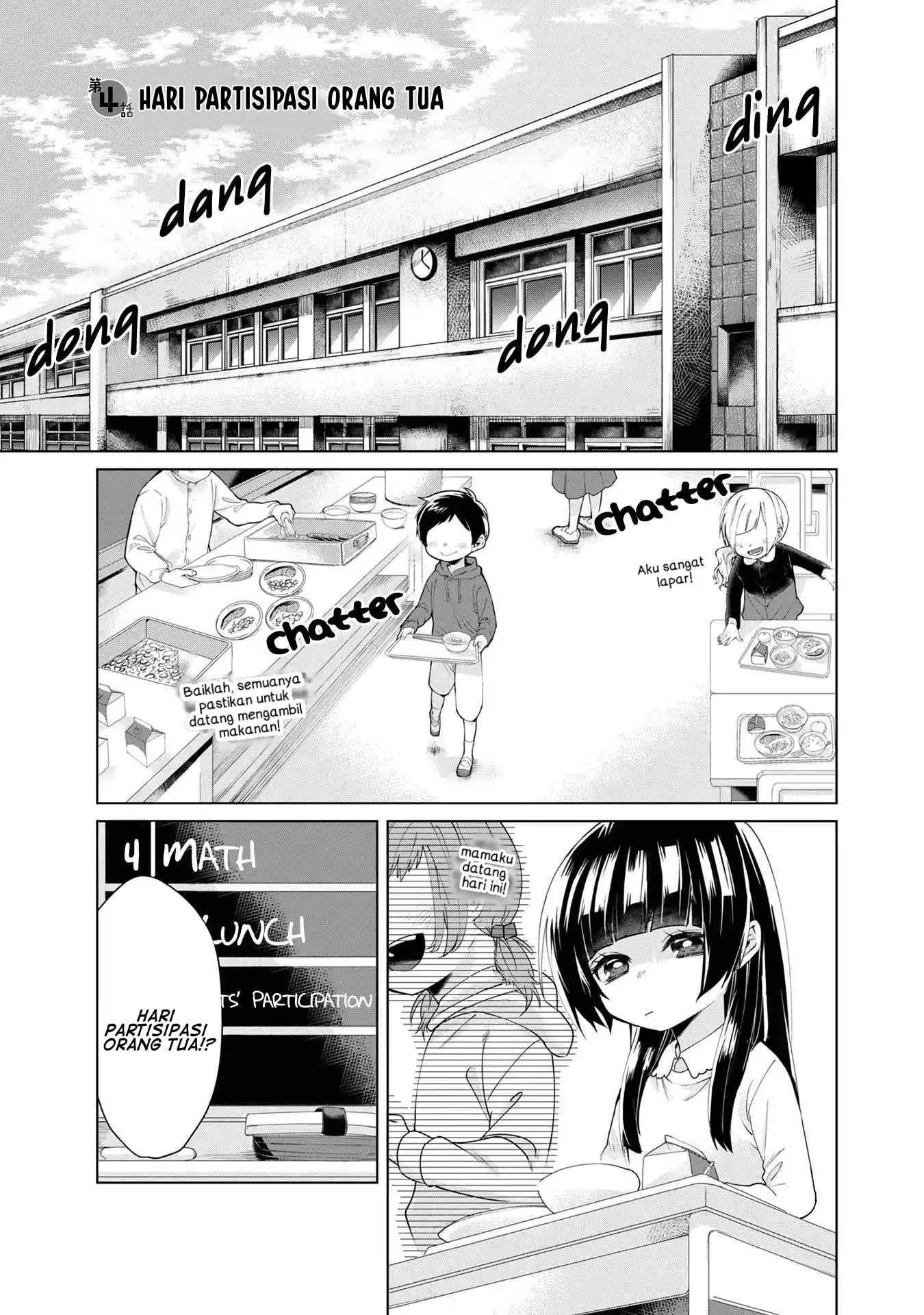 Chapter 4 - halaman 2