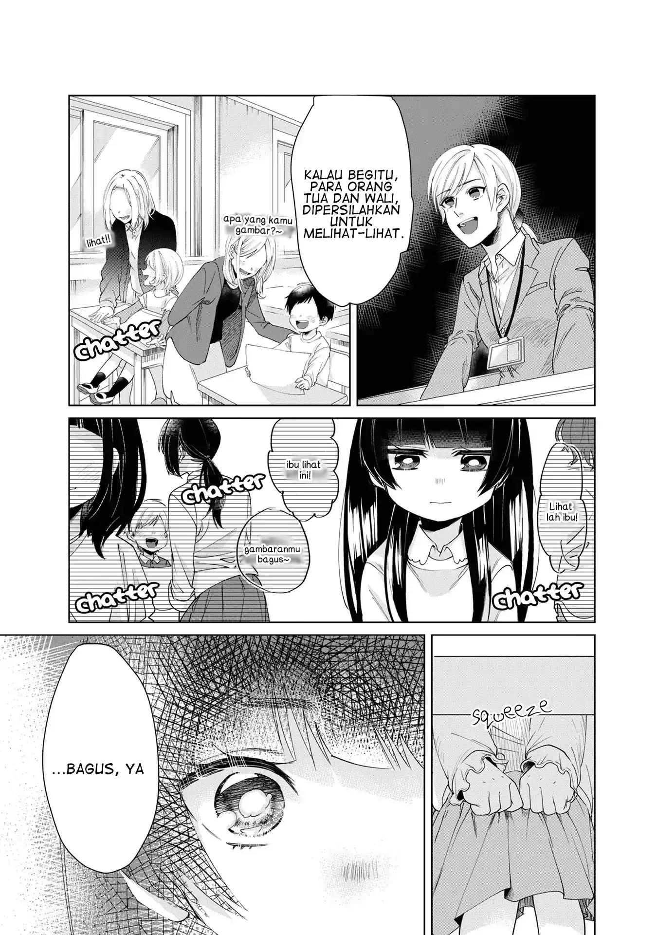 Chapter 4 - halaman 8