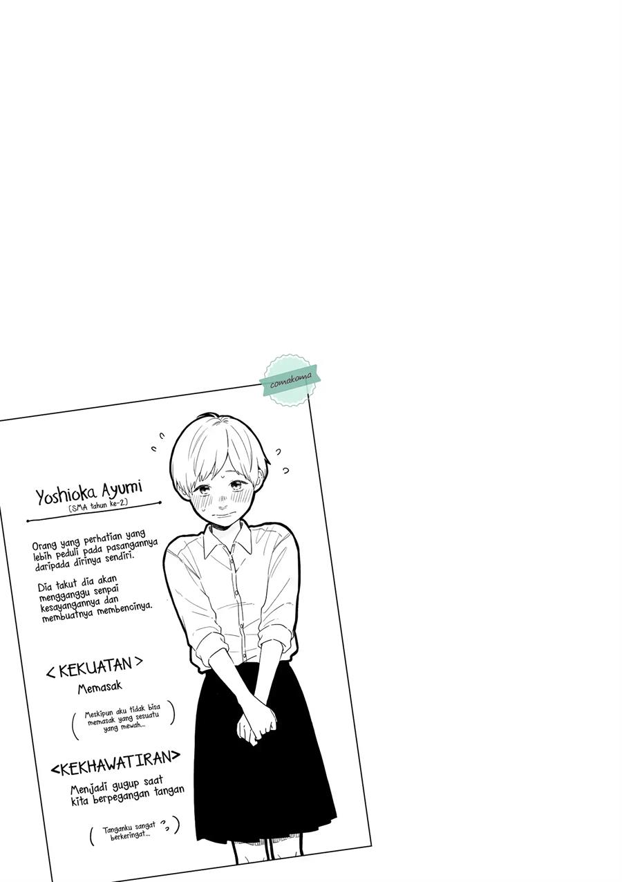 Chapter 5 - halaman 6