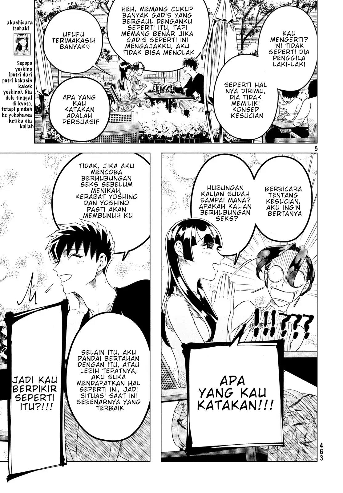 Chapter 12.2 - halaman 5