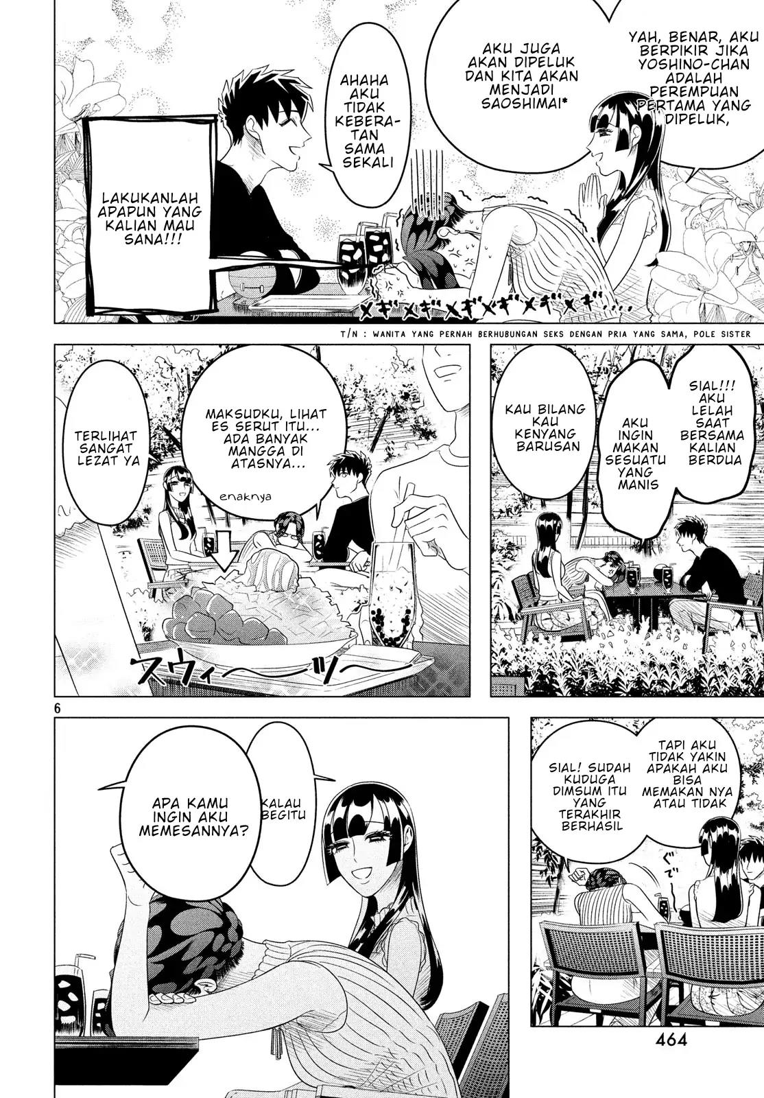 Chapter 12.2 - halaman 6