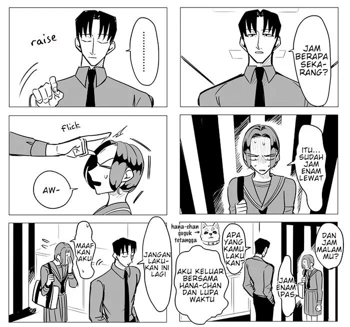 Chapter 11.6 - halaman 8