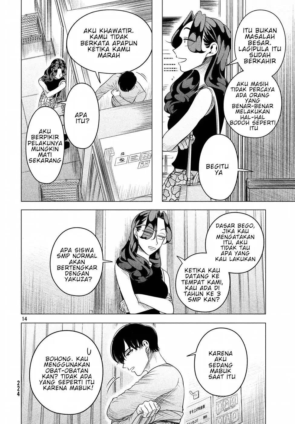 Chapter 8 - halaman 15