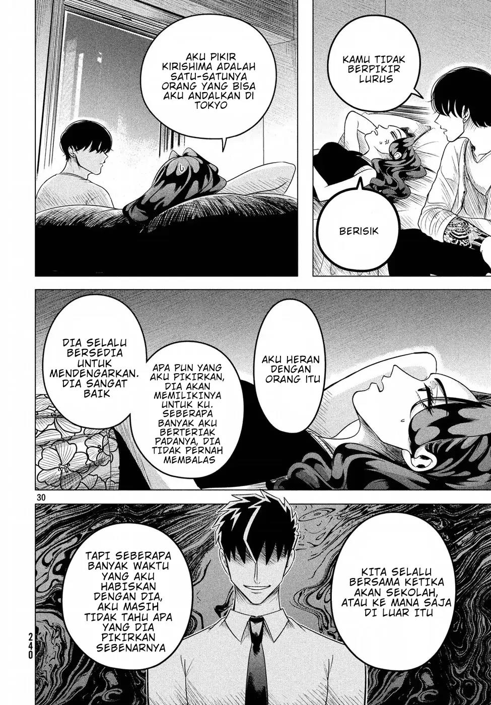 Chapter 8 - halaman 31