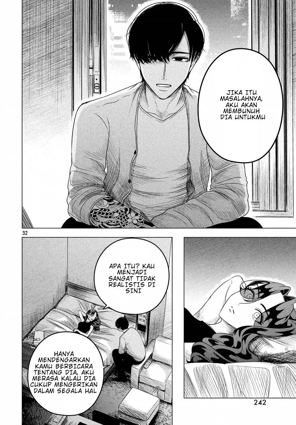 Chapter 8 - halaman 33