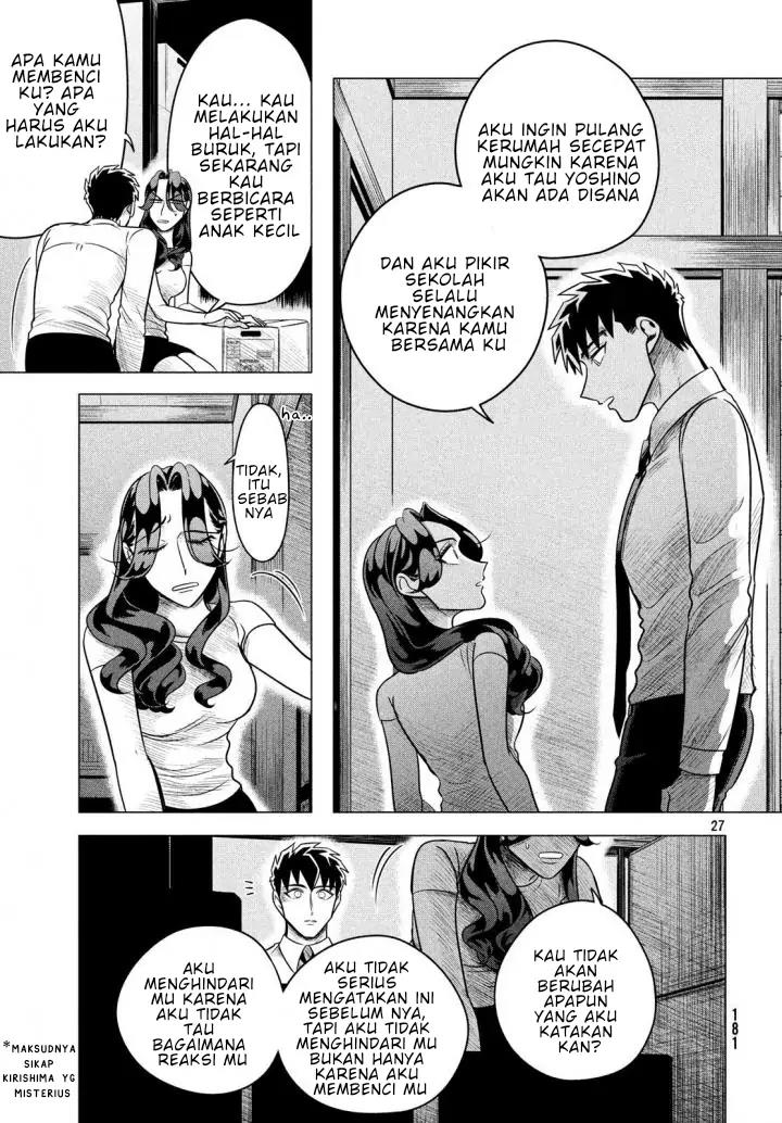Chapter 6 - halaman 28