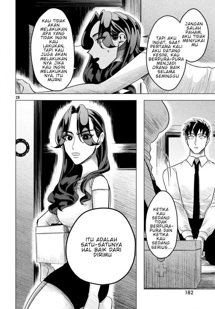 Chapter 6 - halaman 29