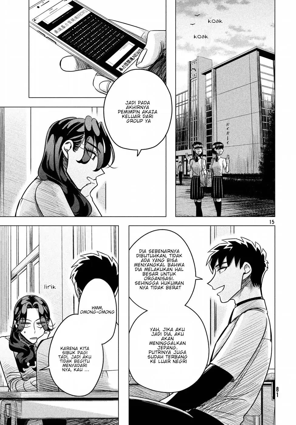 Chapter 5.2 - halaman 16