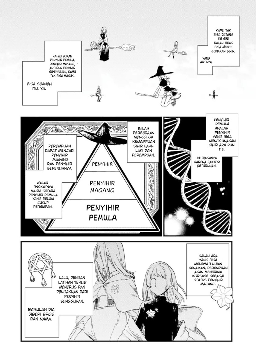 Chapter 1 - halaman 9