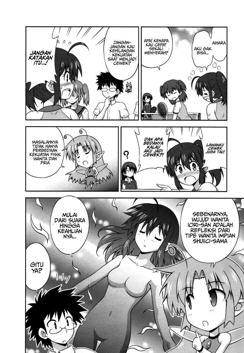Chapter 13 - halaman 9