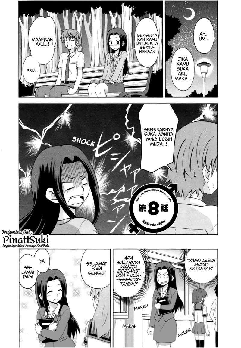 Chapter 8 - halaman 4