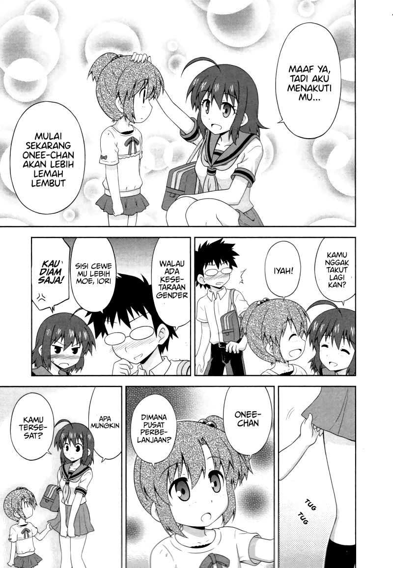Chapter 7 - halaman 6