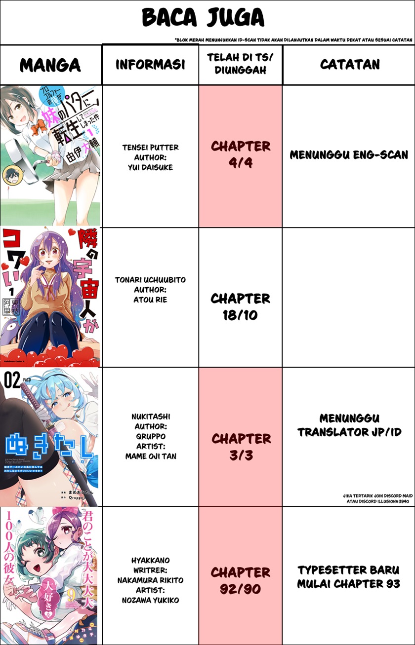 Chapter 4 - halaman 28