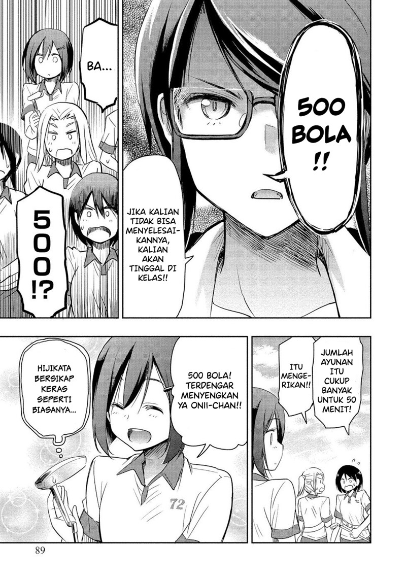 Chapter 2 - halaman 14