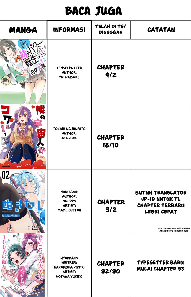 Chapter 2 - halaman 34