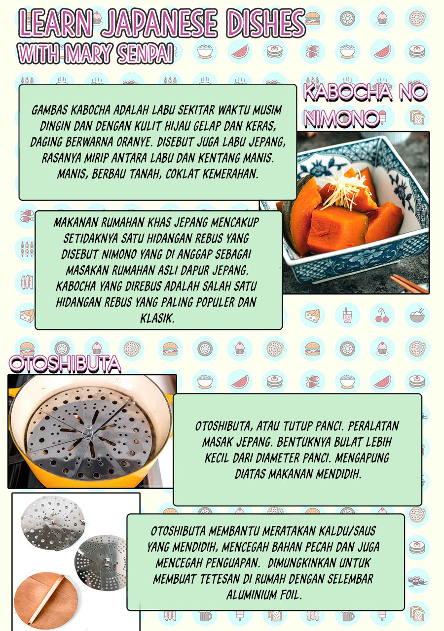 Chapter 2 - halaman 22