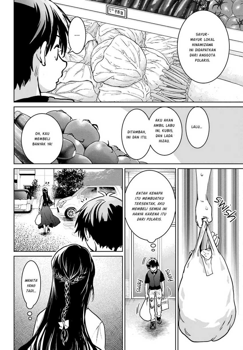 Chapter 2.2 - halaman 15