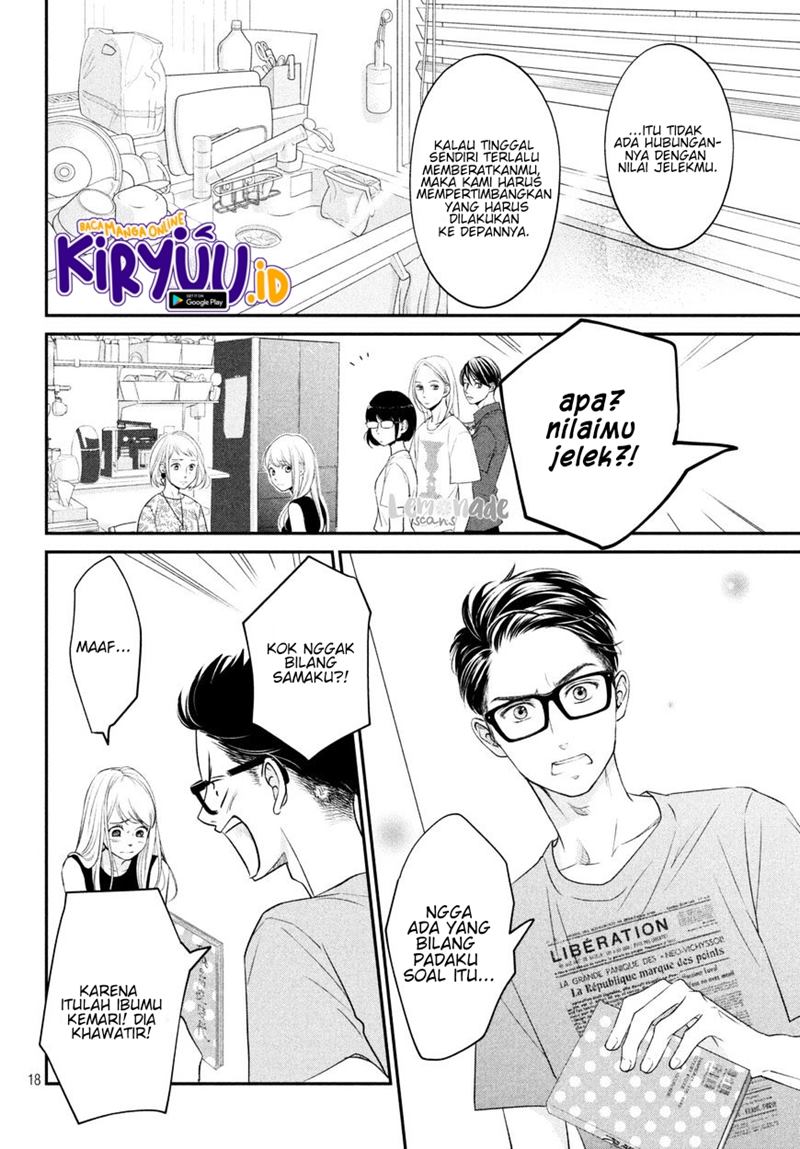 Chapter 7 - halaman 22