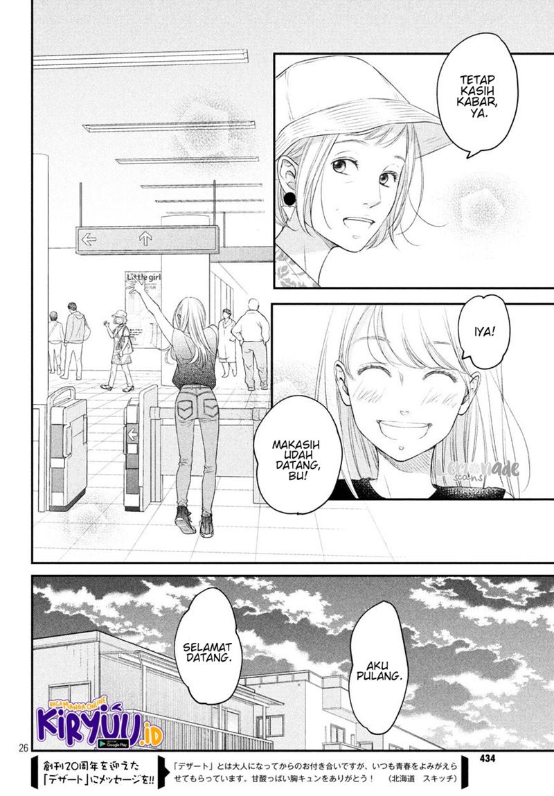Chapter 7 - halaman 30