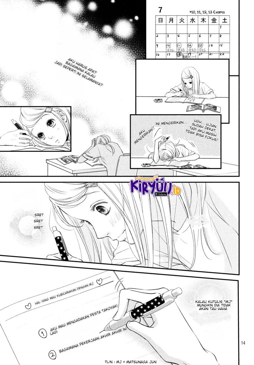 Chapter 6 - halaman 15