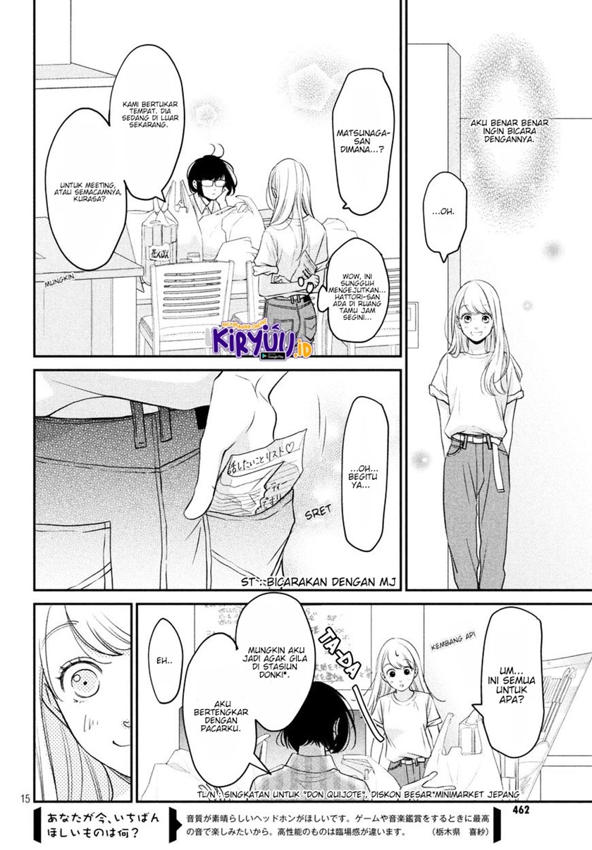 Chapter 6 - halaman 16