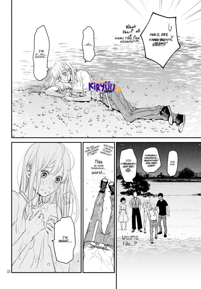 Chapter 6 - halaman 31