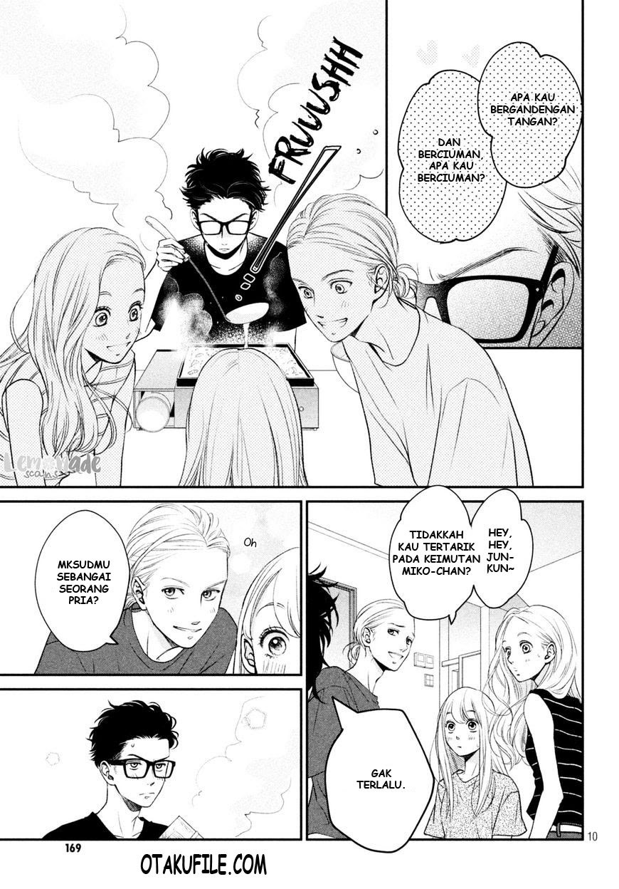 Chapter 5 - halaman 12