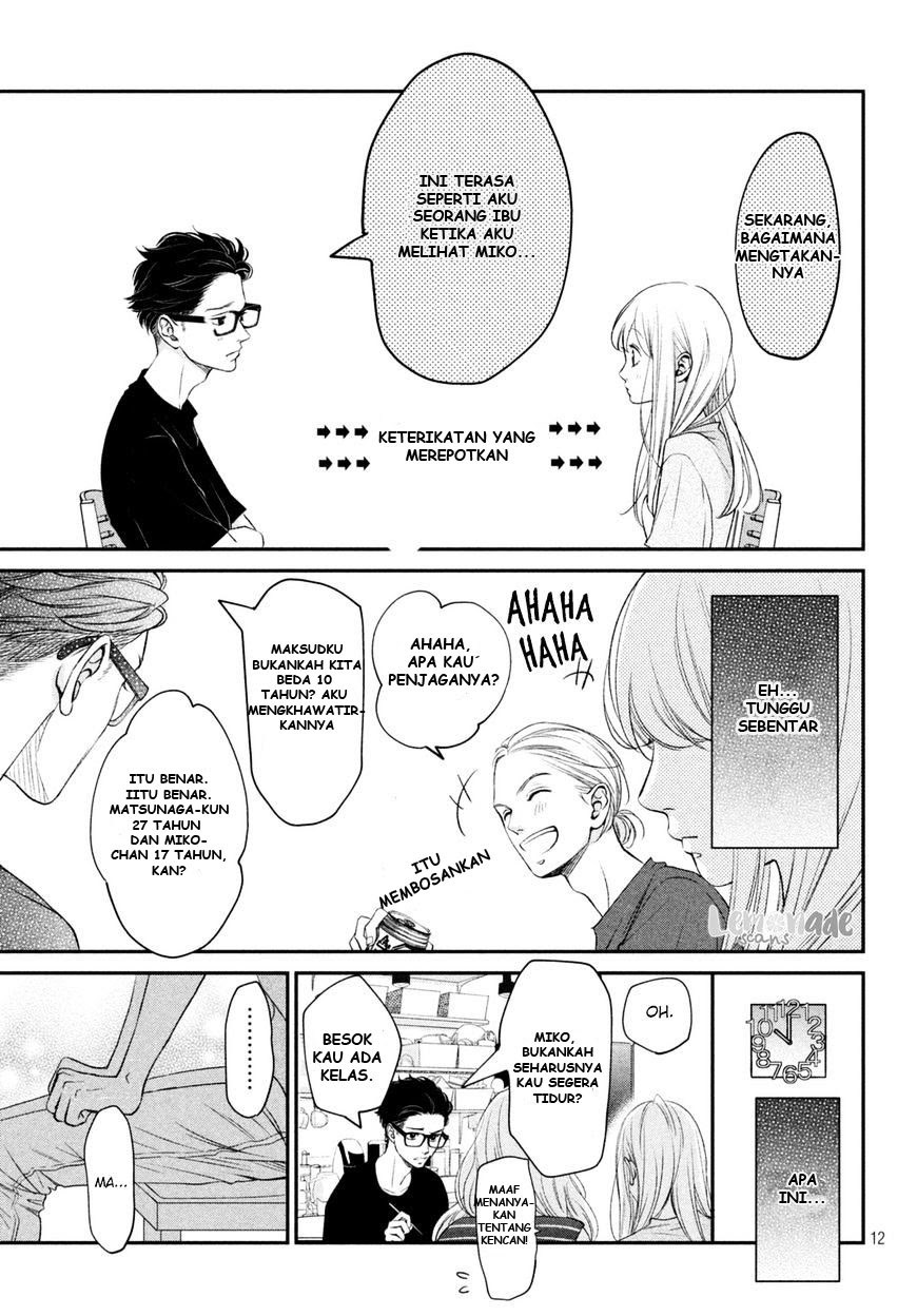 Chapter 5 - halaman 14