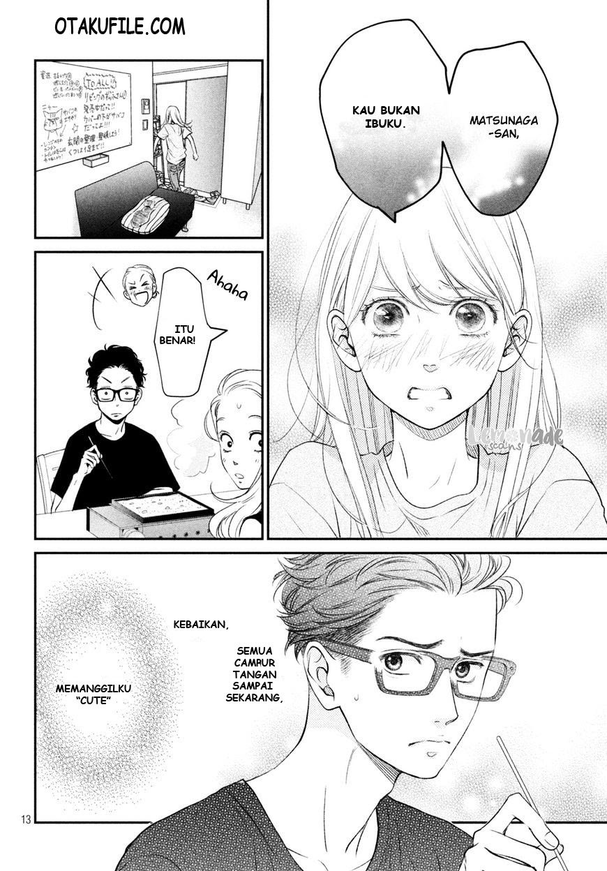 Chapter 5 - halaman 15