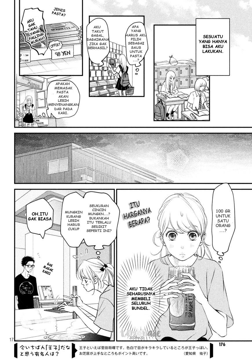 Chapter 5 - halaman 19
