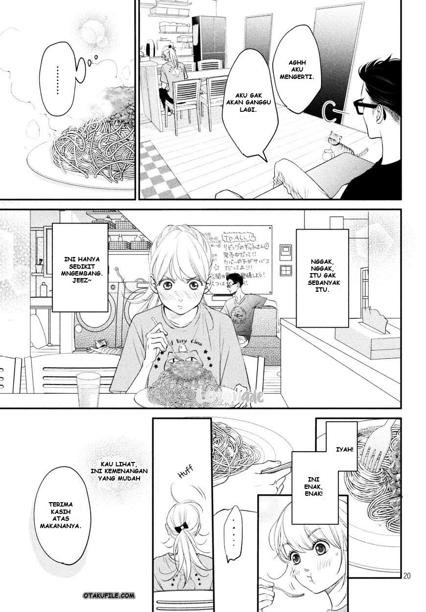 Chapter 5 - halaman 22