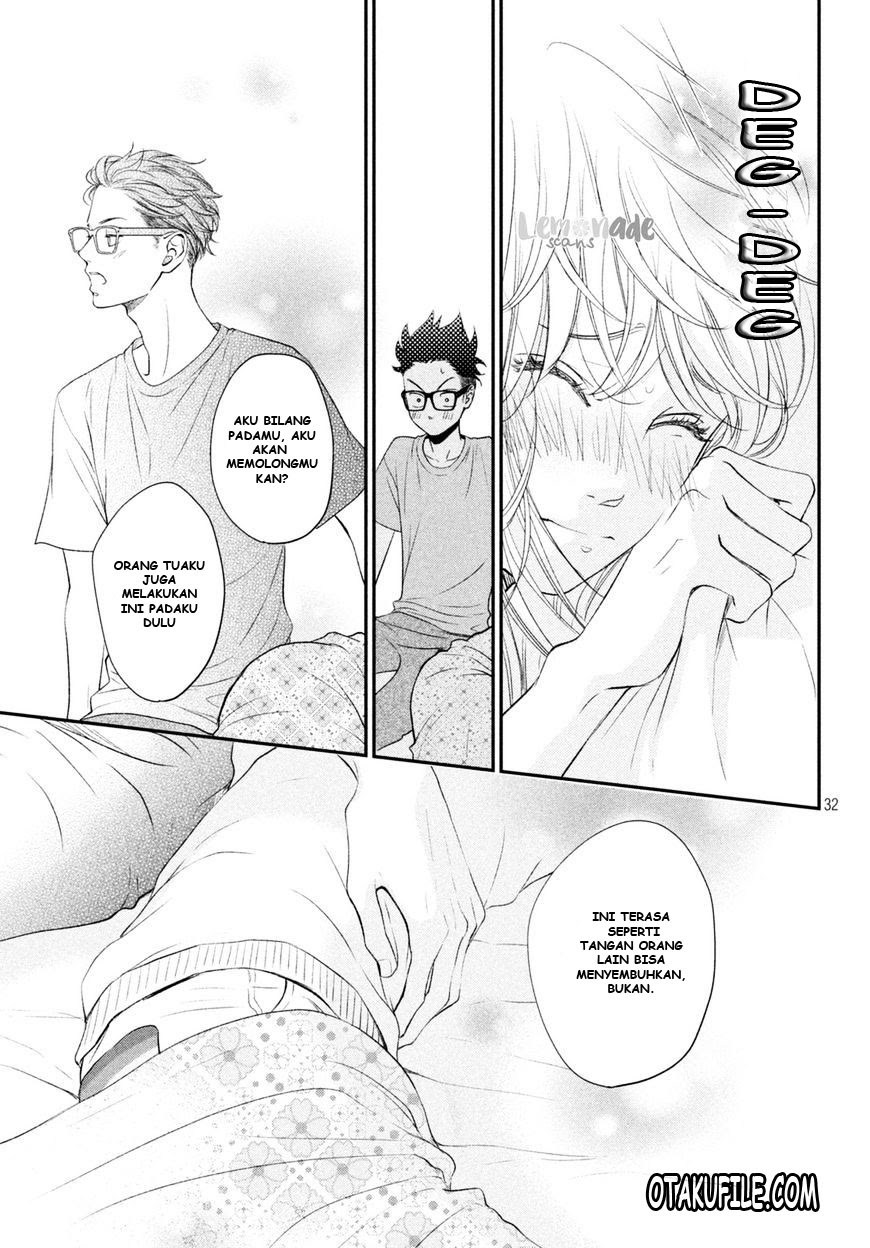 Chapter 5 - halaman 35