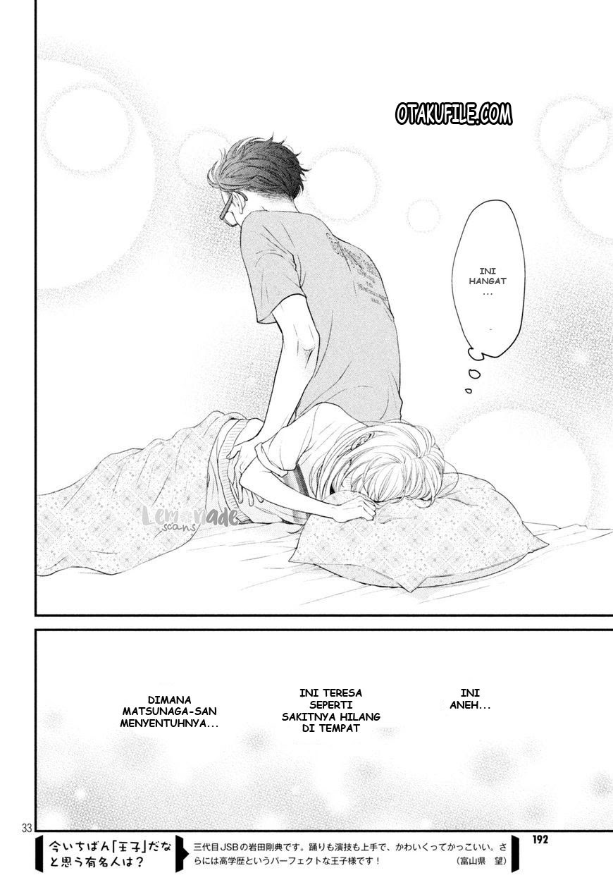 Chapter 5 - halaman 36