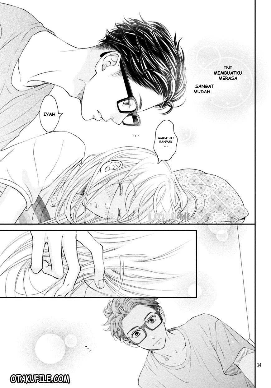 Chapter 5 - halaman 37
