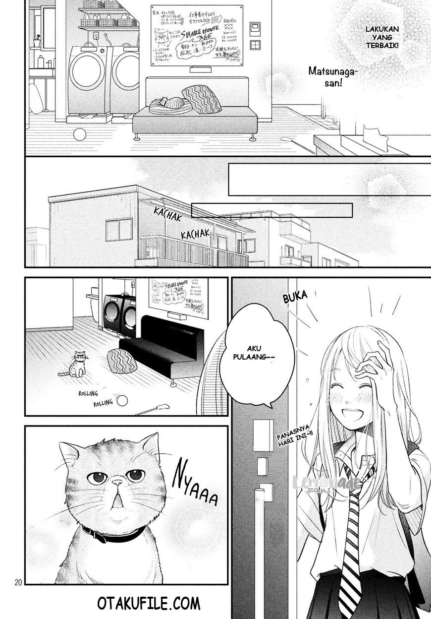 Chapter 4 - halaman 20