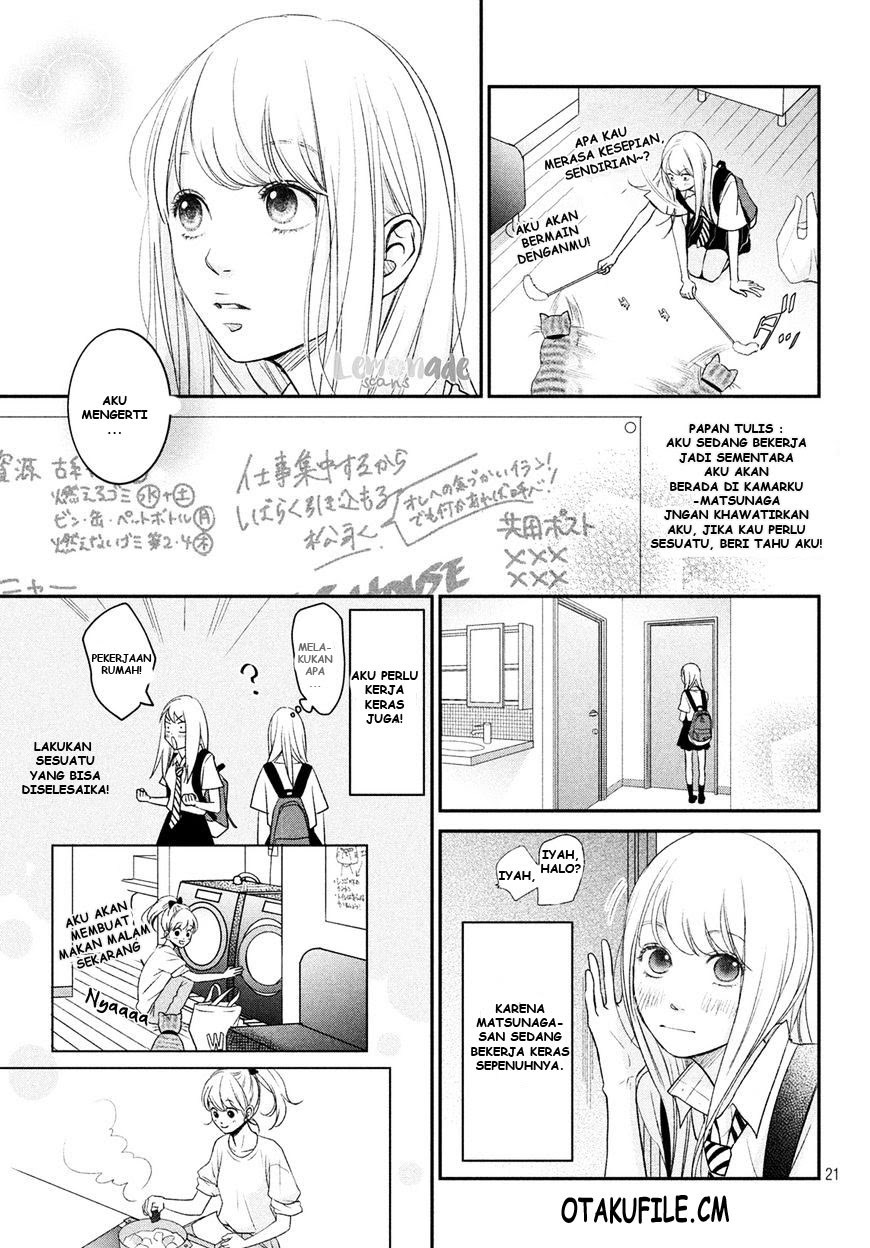 Chapter 4 - halaman 21