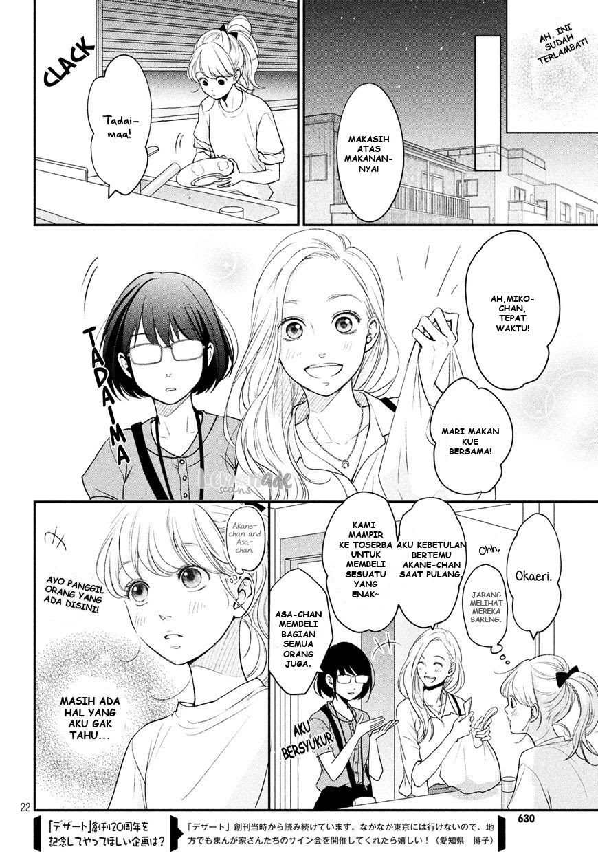 Chapter 4 - halaman 22