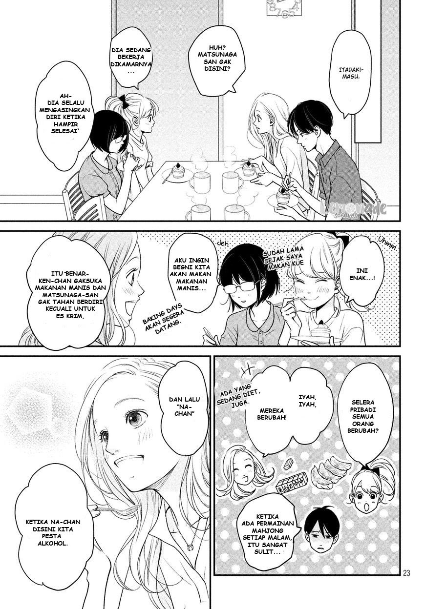 Chapter 4 - halaman 23