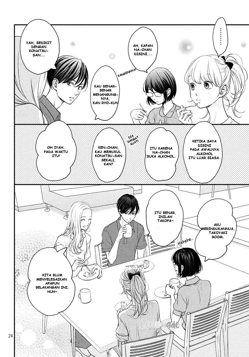 Chapter 4 - halaman 24