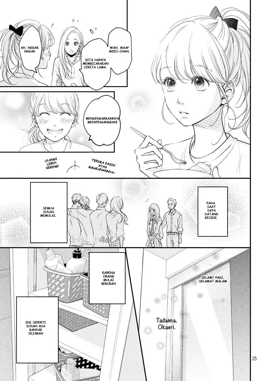 Chapter 4 - halaman 25