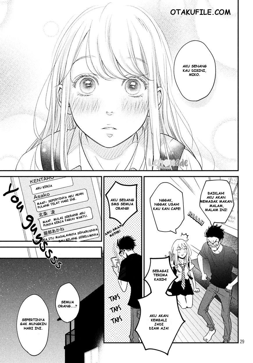 Chapter 4 - halaman 29